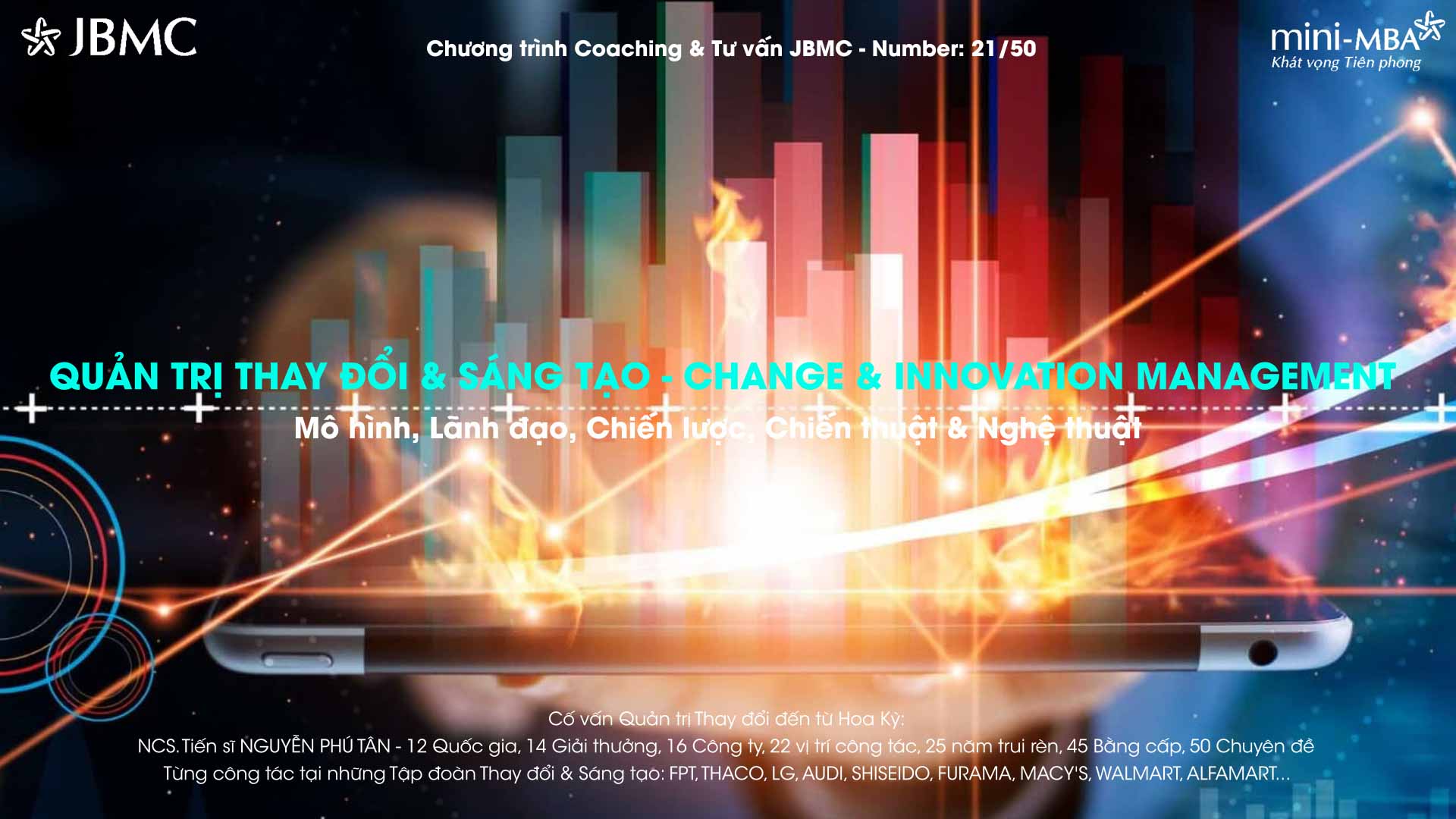 Quy trình quản trị sự thay đổi Change Management hiệu quả